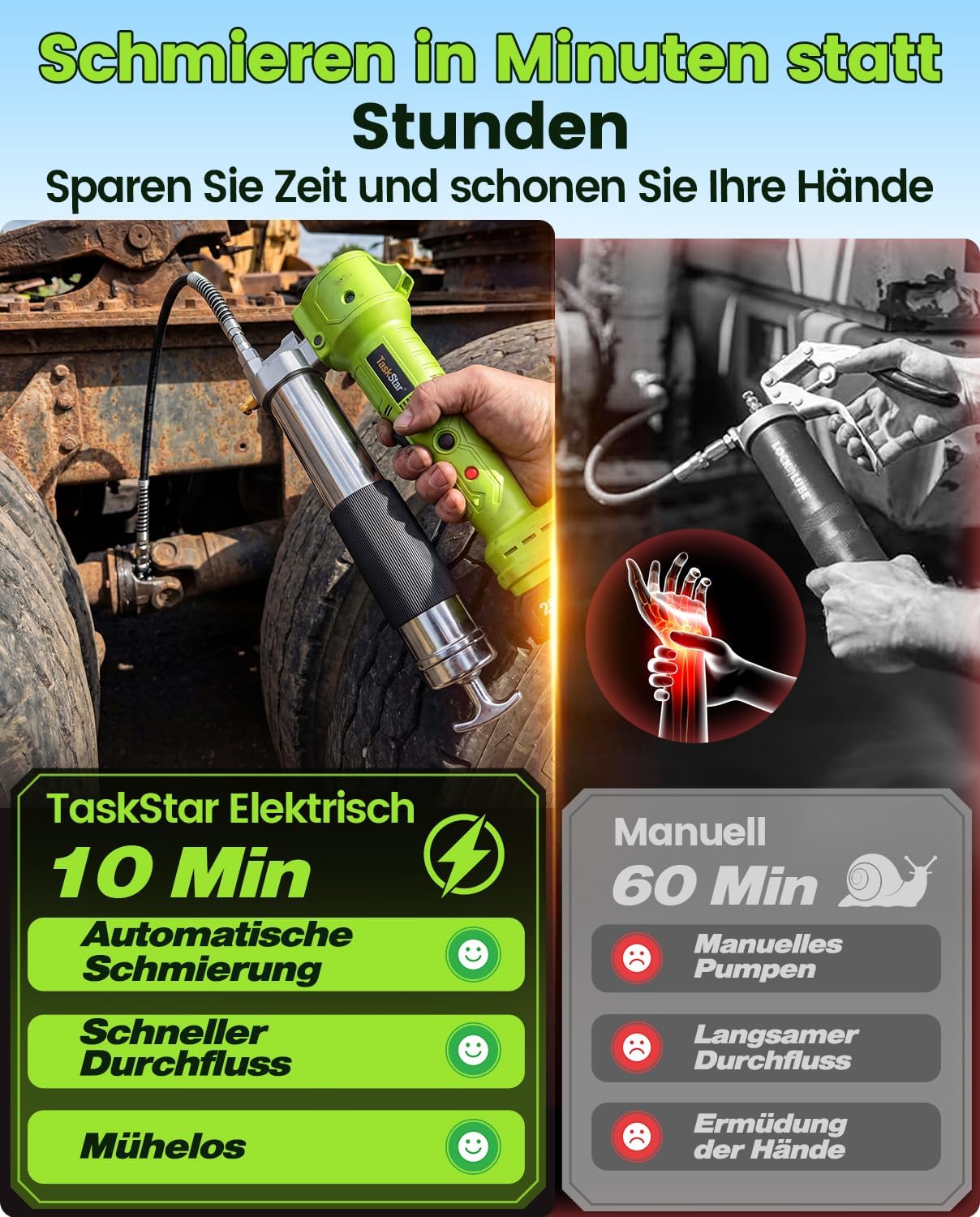 Taskstar 10000PSI Elektrisches – Power Tools Grease Bewertung und Preis