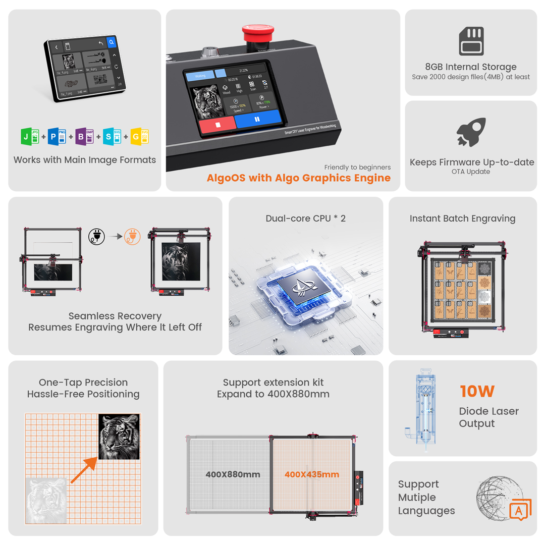 AlgoOS Control Smart High Powe – Power Tools Display Bewertung und Preis