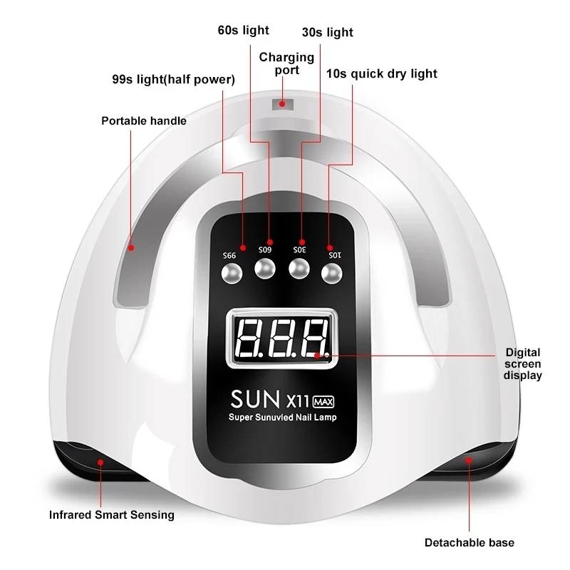 Nageltrockner LED-Nagellampe U – Power Tools Display Bewertung und Preis