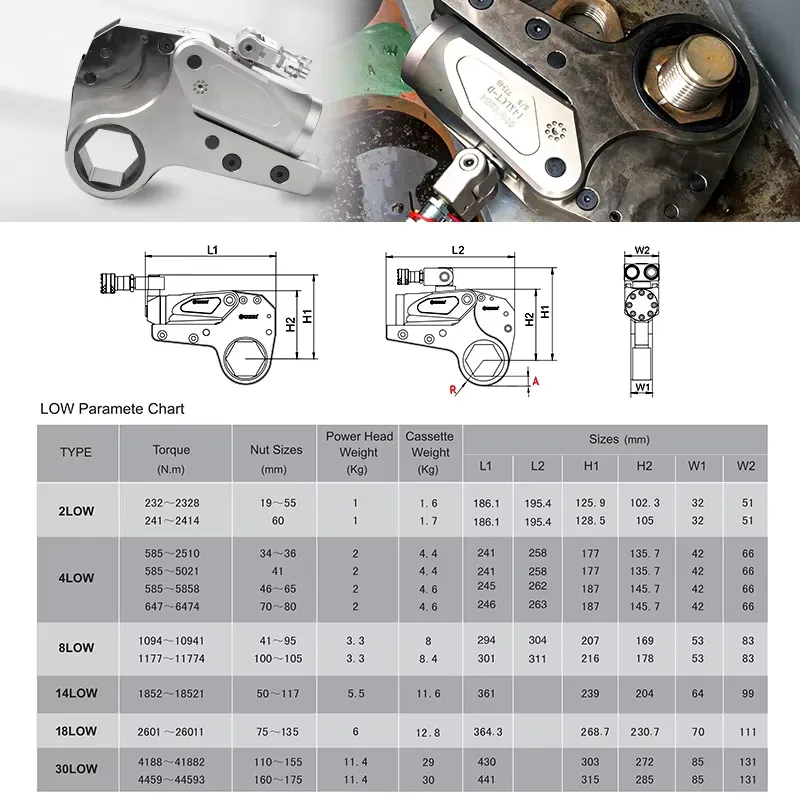 WREN Bestseller Hydraulischer  – Power Tools Hydraulic Bewertung und Preis
