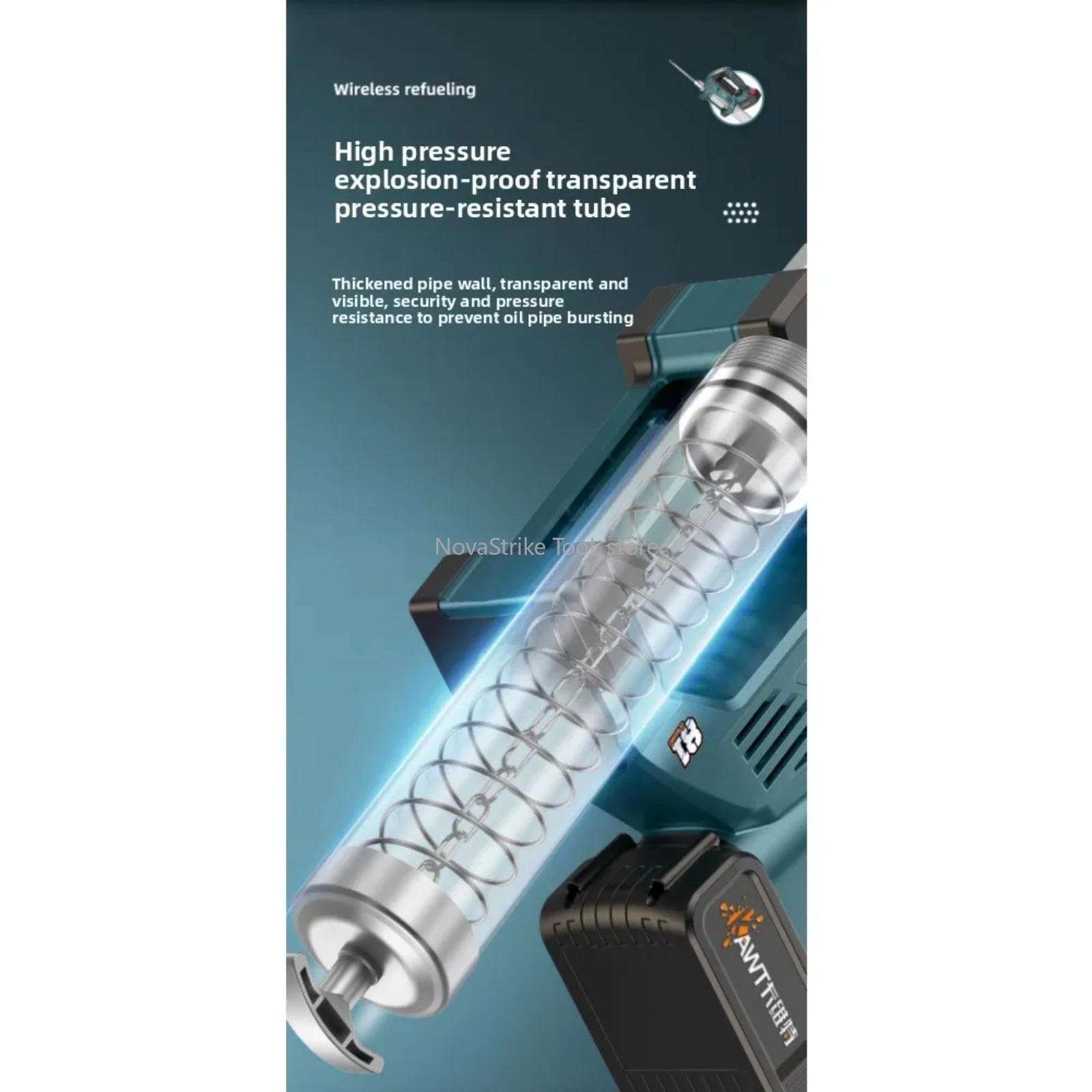 Bürstenlose 600CC elektrische  – Power Tools Grease Bewertung und Preis