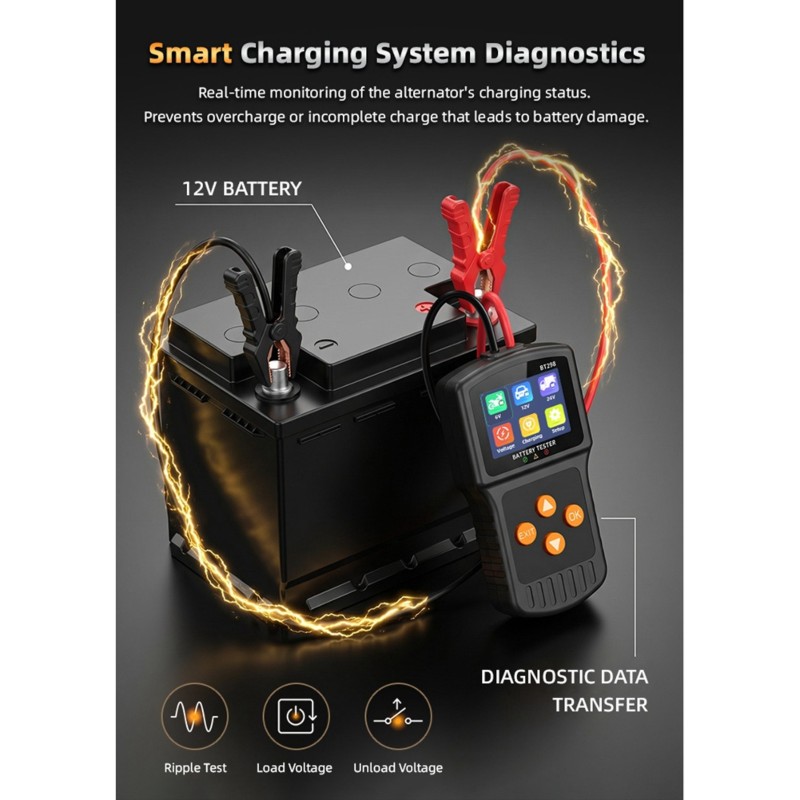 BT298 6-24V Autobatterie-Teste – Power Tools Display Bewertung und Preis