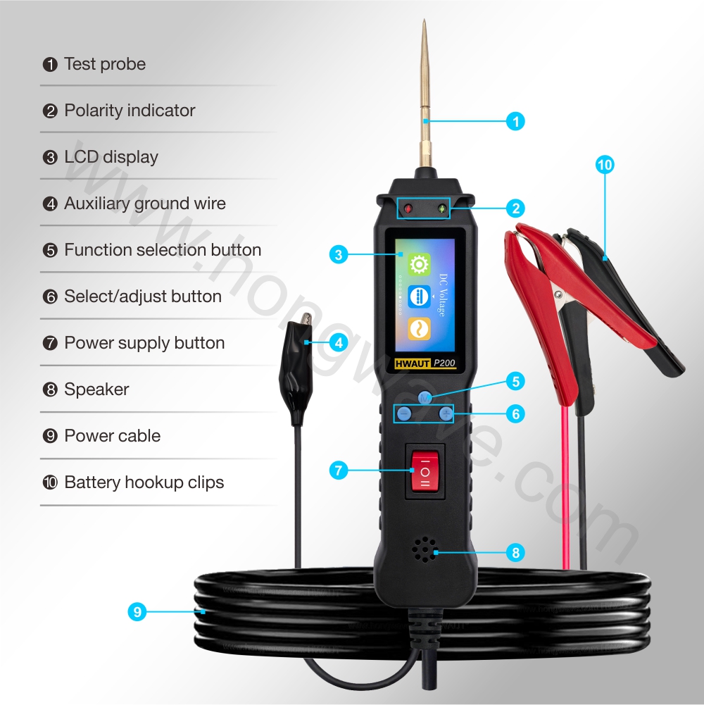HWAUT P200 Intelligenter Auto- – Power Tools Display Bewertung und Preis