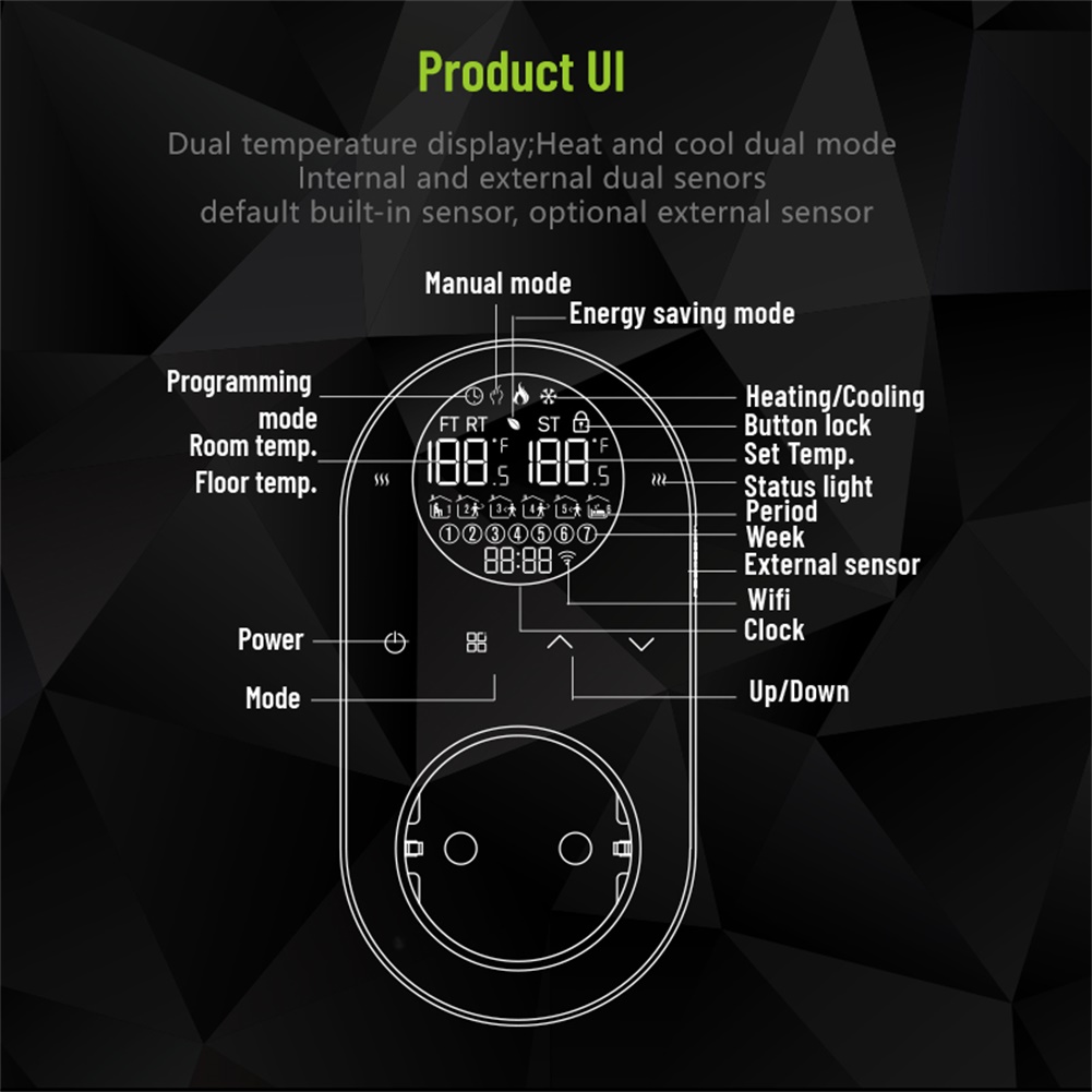 Neuer Dual-Sensor-Thermostat W – Power Tools Display Bewertung und Preis